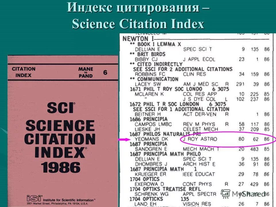 программа science index. Web of science journals. индекс цитирования научных статей. Science citation index. Science citation index.