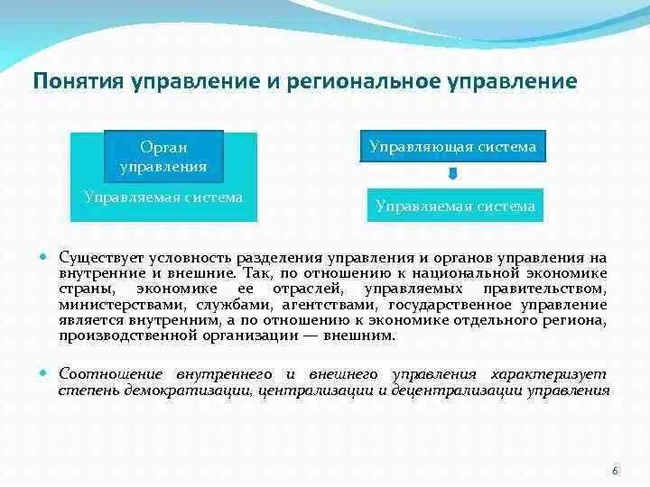 Понятие региональной организации. Понятие регионального управления. Концепции регионального управления. Региональное управление. Понятие управления.