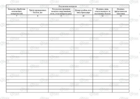 Журнал соединение