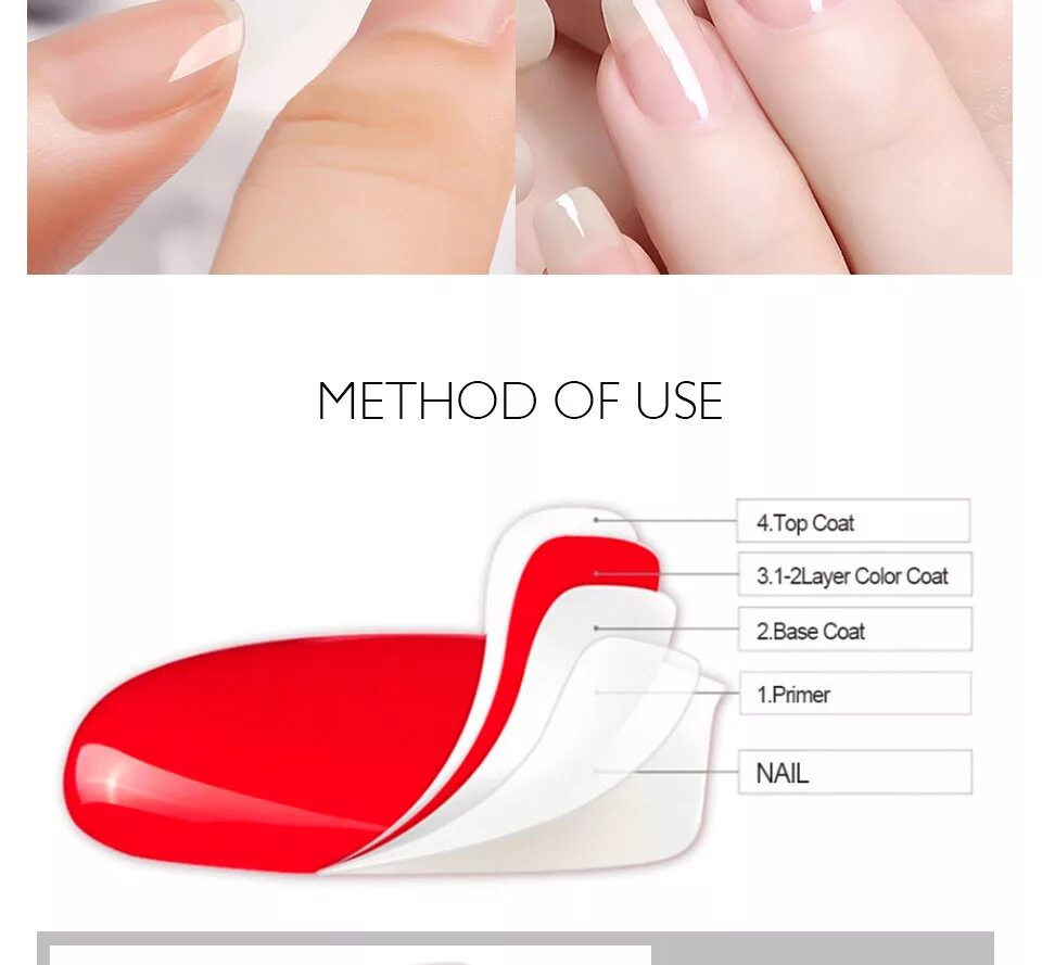 слои нанесения гель лака схема. этапы нанесения гель. слои маникюра гель. последовательность при покрытии гель лаком. последовательность нанесения гель лака.