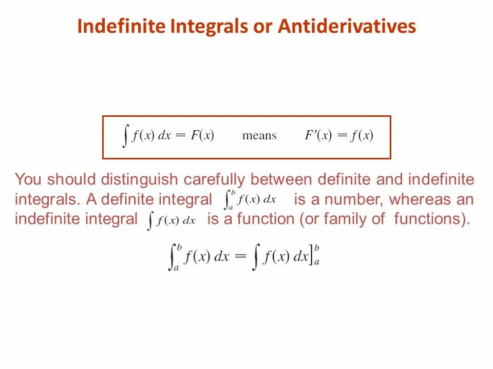 Indefinite integral. Properties of the indefinite integral. -Indefinite-integral-Definition. Integration: indefinite integrals.