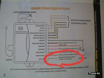 Центральный замок логан 1 схема
