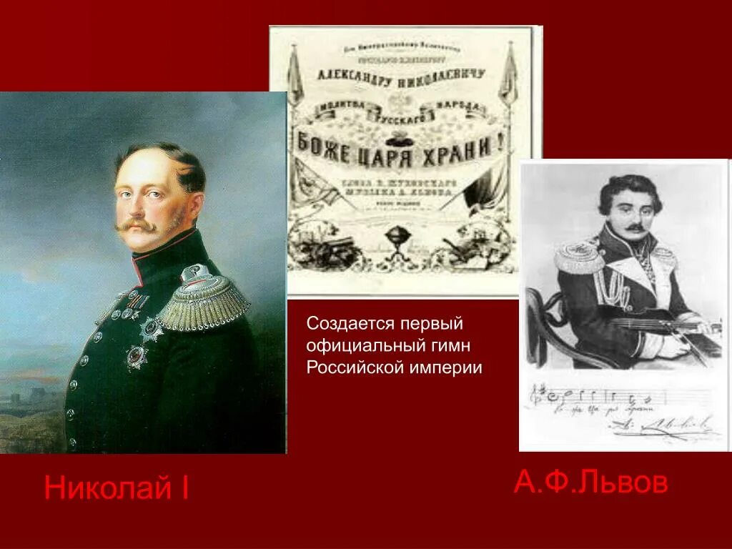 История гимна Российской империи. Гимн Российской империи. История происхождения гимна России.