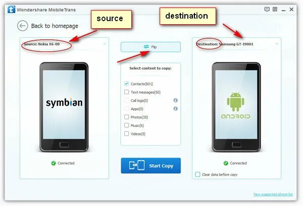 Как перенести данные с Nokia на Nokia. Перенос данных с самсунга на самсунг. Samsung программа для синхронизации с ПК. Перенос данных с телефона на телефон Samsung на самсунг. Как перекачать данные с самсунга на самсунг