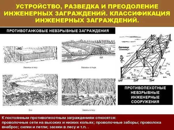 Их устройство. Устройство теодолита т30 схема. Название частей токарного станка по металлу. Трансформатор в электротехнике. Их устройство.