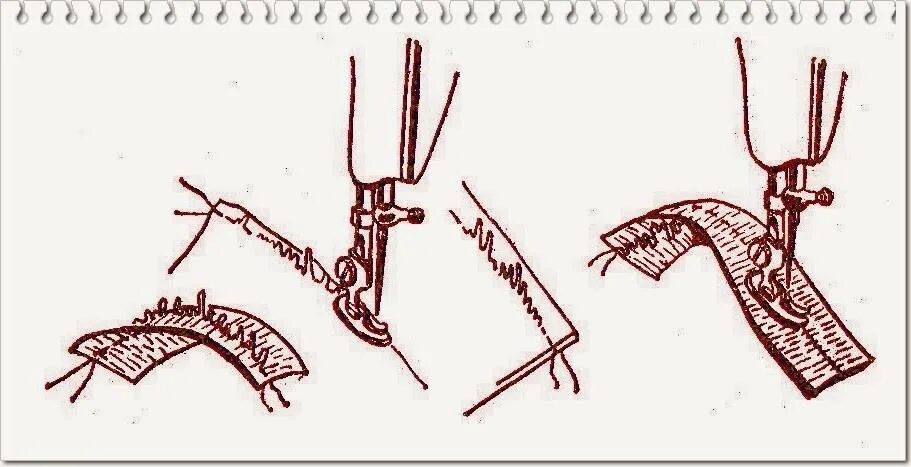 Почему рвется нитка в швейной. Швейная машинка снизу пропускает нитки. Швейная машина снизу собирается нитка. Швейная машинка стежок. Нижняя нитка в швейной машинке.