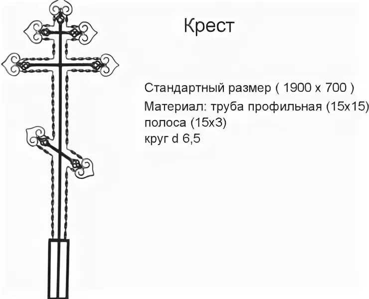 Крест на могилу размеры фото. Православный крест на могилу Размеры и пропорции. Пропорции восьмиконечного православного Креста. Схема православного Креста могильного. Пропорции могильного православного Креста.