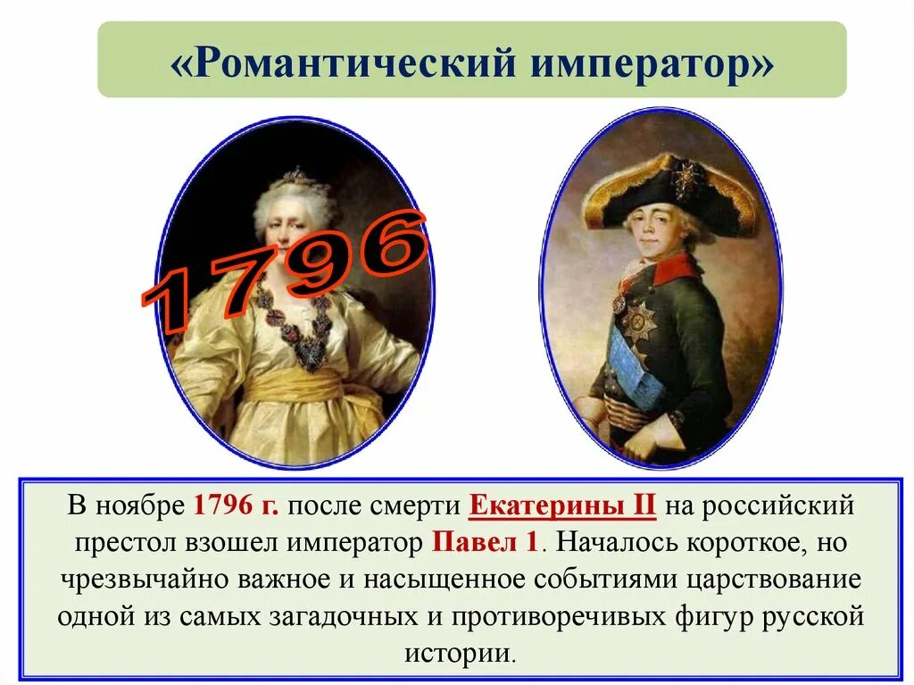 Внутренняя политика россии 1796 1801 гг таблица