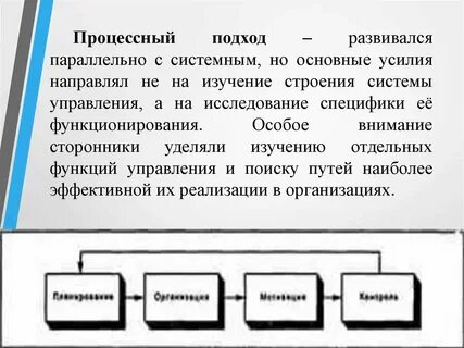 Подходы системный процессный