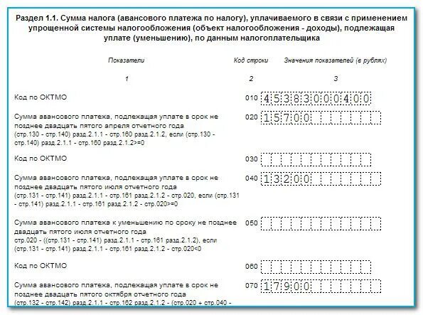 Заполнить декларацию усн доходы 2025. Декларация усн 2025. форма декларации усн 2025. форма декларация усн за 2025 год пример заполнения. сроки декларация по усн за 2025 г.