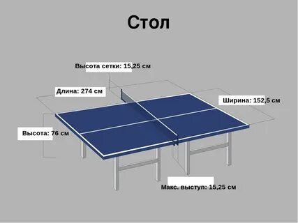 Размеры настольного тенниса