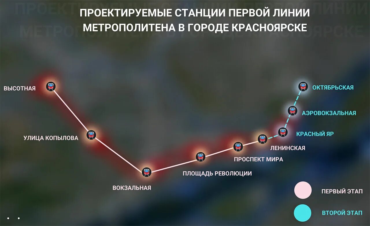 Платформа будь первым