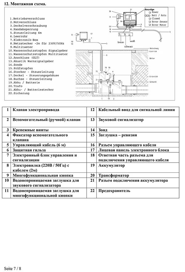 Hl 710.2 epc. Канализационный затвор с электроприводом dn110 hl710.2EPC Hutterer & Lechner. Канализационный затвор с электроприводом, hl710.2EPC/715.2EPC. Канализационный затвор с электроприводом hl710.2EPC. Канализационный затвор с электроприводом hl710.2EPC схема.