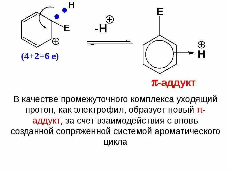 Аддукт это в химии. Скорость анодного растворения. Схема пневматическая принципиальная вагона 81-765 с обозначением. Промежуточный комплекс в химии это. Если некоторый процесс протекает по закону.
