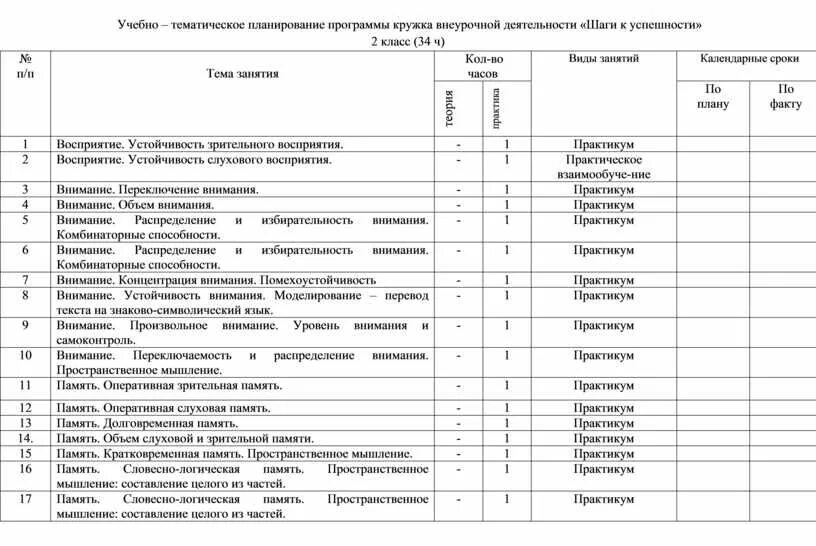 Тематическое планирование труд людей. Календарно-тематический план внеурочной деятельности. Учебно-тематический план театрального Кружка. Календарно тематический план по внеурочной деятельности 2 класс. Тематическое планирование внеурочной деятельности.