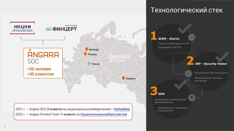 Стратегия развития рф 2020. Технологический стек.