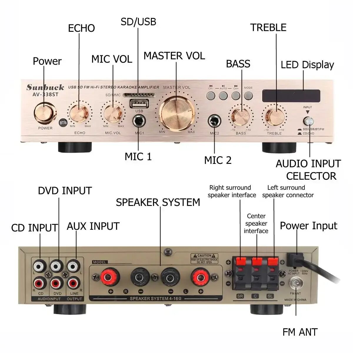 Av 338st. Усилитель мощности Sunbuck 338st. Av-338st усилитель. Усилитель Sunbuck av-338st Bluetooth.