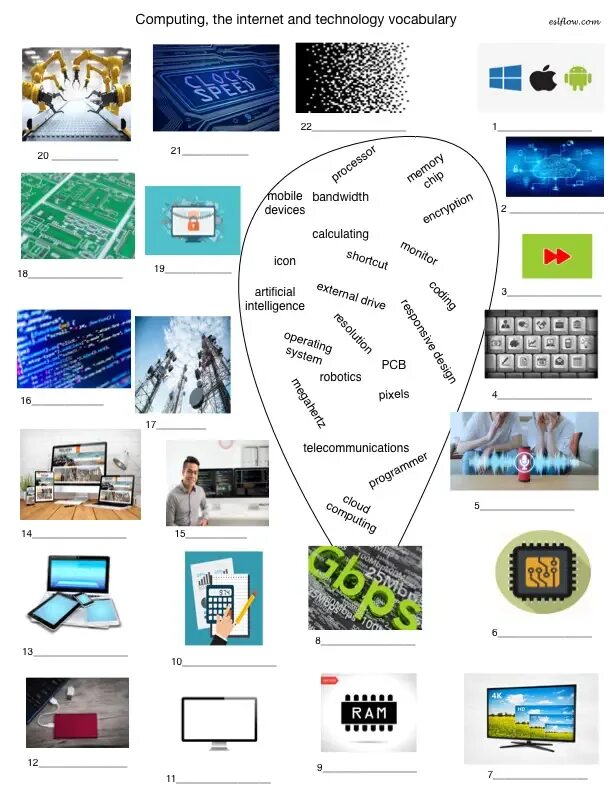 Electronic devices Vocabulary ответы. Science and Technology Vocabulary. It это в английском. Computer and Internet Vocabulary.