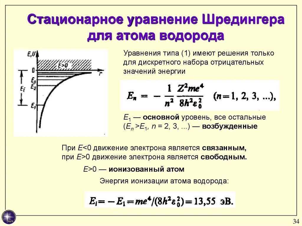 Решение стационарного уравнения Шредингера для атома водорода. Стационарное уравнение Шредингера для атома водорода. Уравнение Шредингера для электрона в атоме. Коэффициенты решения уравнения Шредингера для атома водорода.