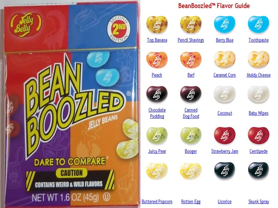 Bean boozled вкусы. Бобы Bean Boozled вкусы. Игра Bean Boozled. Бин Бузл вкусы.