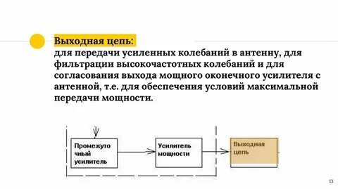 Схема выходных цепей