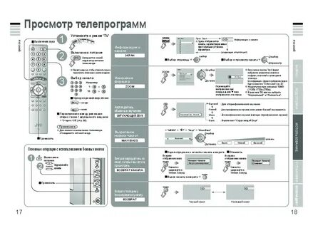 Как настроить телевизор jvc