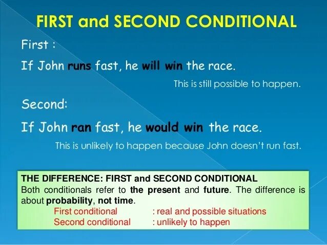 1s and 2nd conditional правило. First and second conditional. First conditional second conditional. First and second conditional таблица.