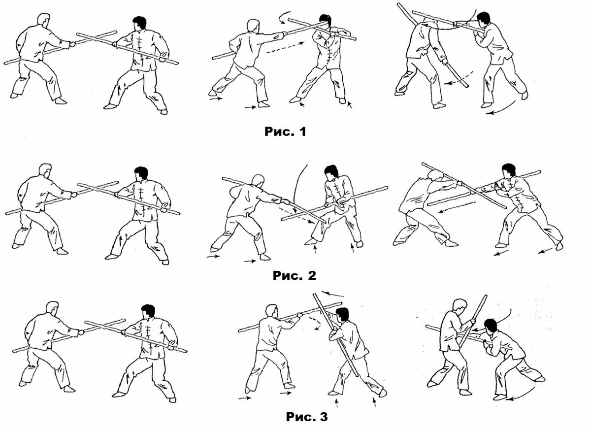 Винь Чунь бои. Вин Чун приемы. Удар вин Чун. Удары вин Чунь схема.