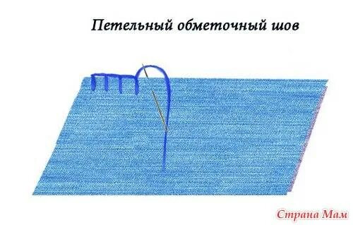 Петельный шов иголкой. Петельчатый шов вышивка. Петельный шов 3 класс. Мягкие игрушки петельным швом. Шов для фетровых игрушек.