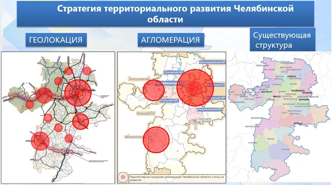 Время агломерации