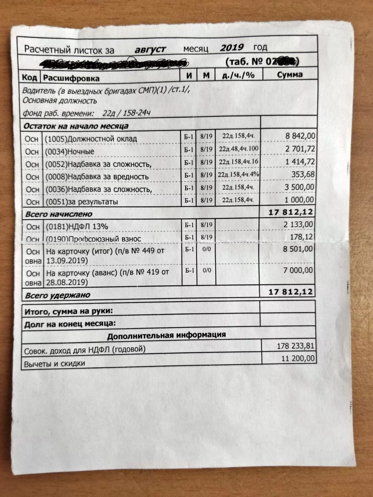 Какой график у фельдшера скорой 28 апреля отмечается День работников скорой медицинской помощи. 2023 Адвокат Ром