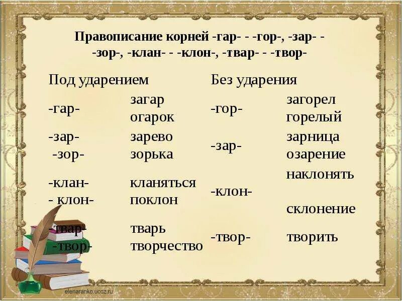 5 слов с корнем зор. Слова с корнем гар гор. Правило написания слов с корнем гор.