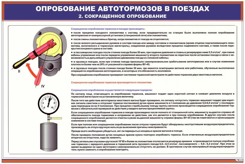 Полное опробование автотормозов в поездах. Порядок полногоопробование тормозов. Порядок проведения полного опробования тормозов. Порядок сокращенного опробования тормозов. Полное и сокращенное опробование тормозов.