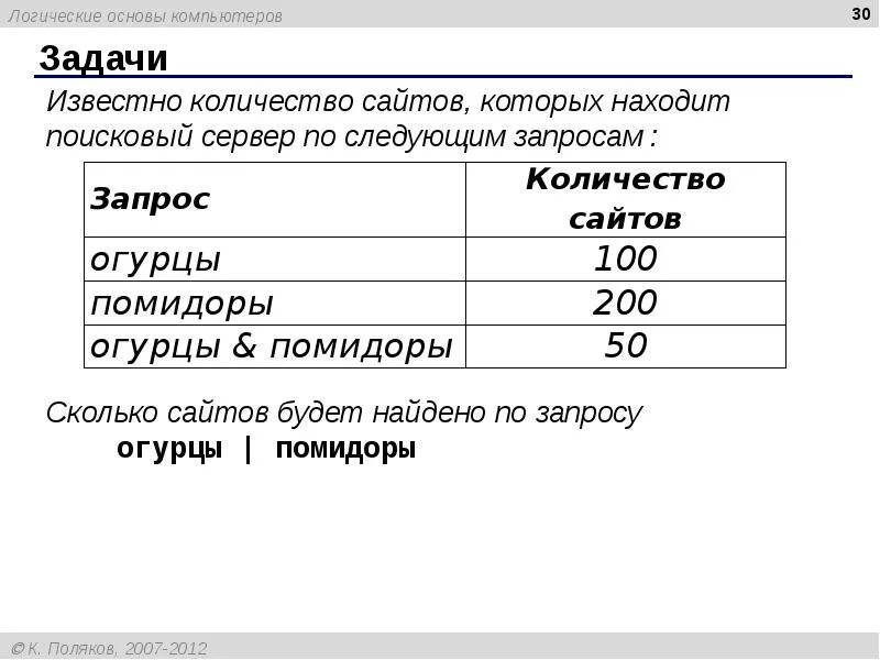 Сканер сколько слов. Сканер сколько слов