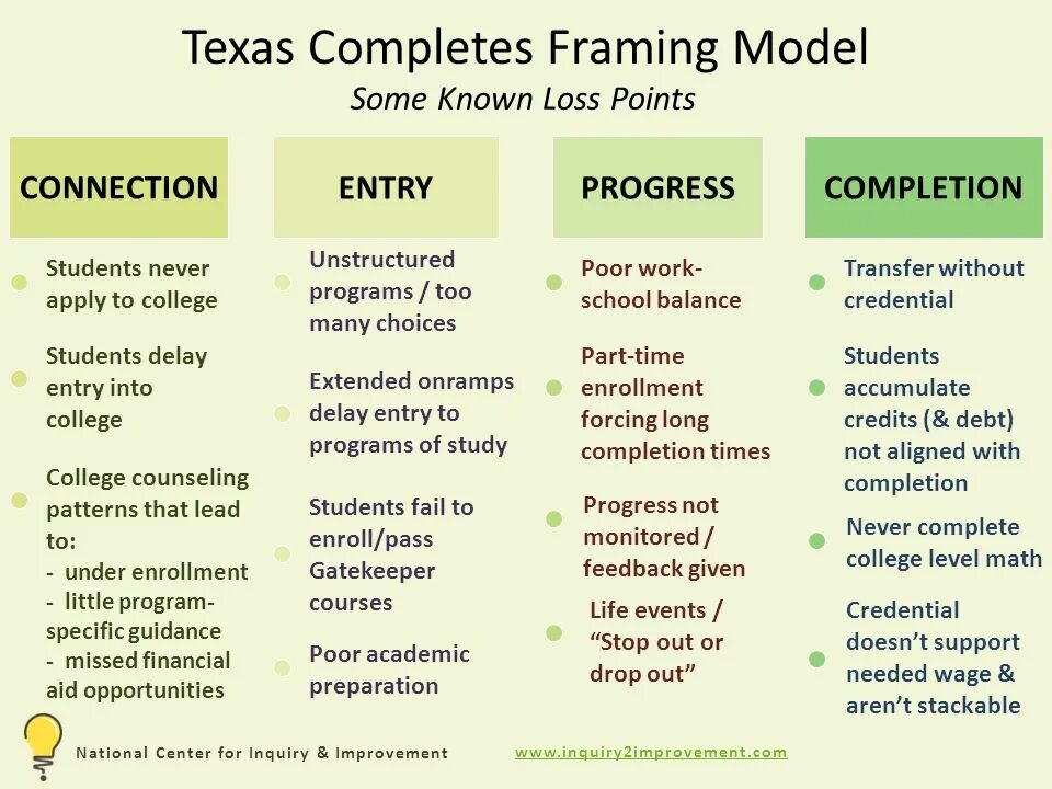 At the end in the end разница. Steal rob разница. Accomplish complete разница. At the end in the end разница. Complete complete разница.