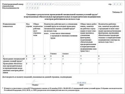 Срок сдачи отчета фсс за 1 квартал