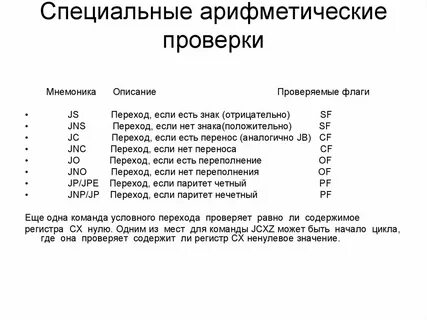Ассемблер команды