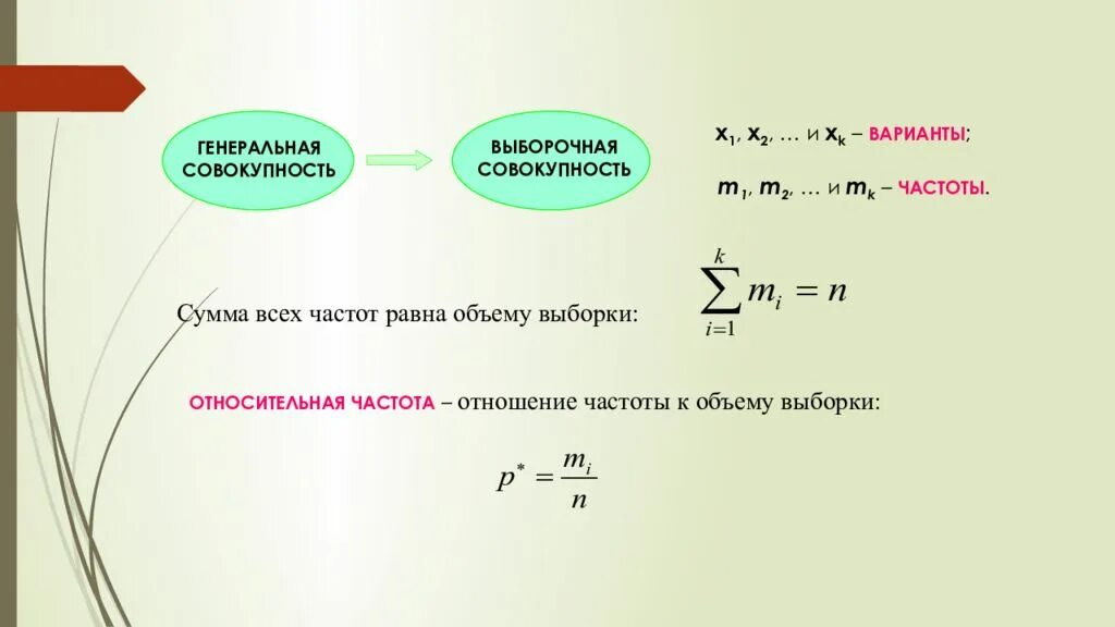 Объем совокупности в статистике формула. Отношение частот формула. Частота выборки. Сумма частот всех вариант выборки равна. Чему равна частота в россии