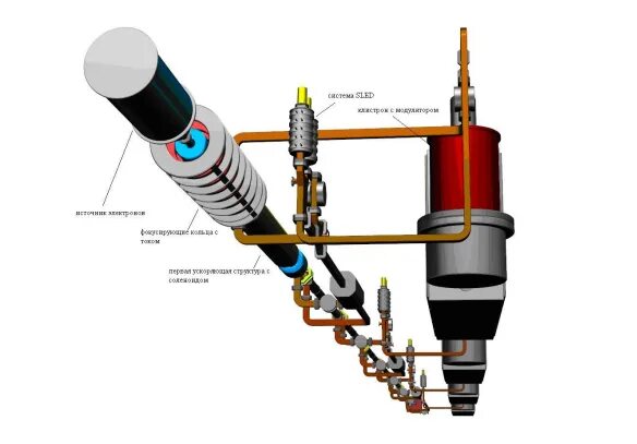 Electron injector