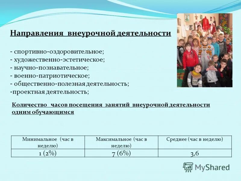 Направления внеурочного мероприятия