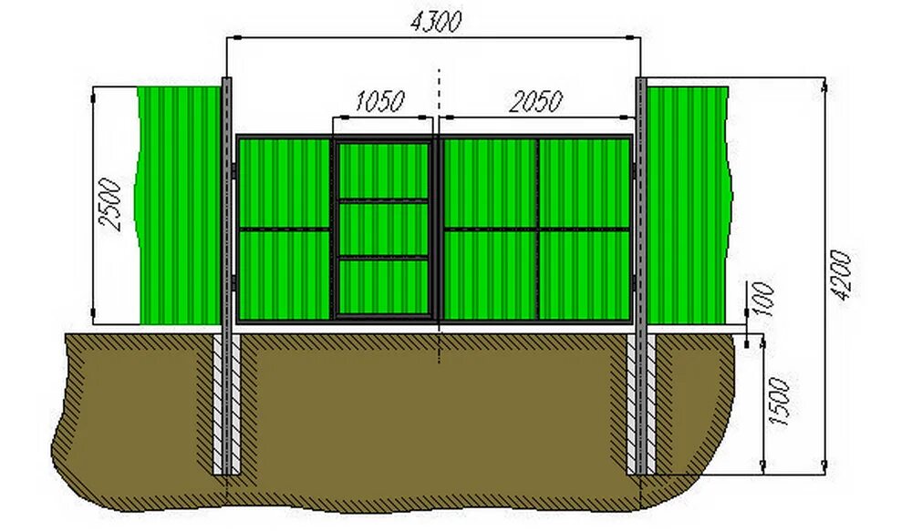Как правильно установить ворота. Конструкция забора. Забор из профнастила своими руками. Забор с воротами и калиткой из профнастила. Диаметр столбов для ворот.