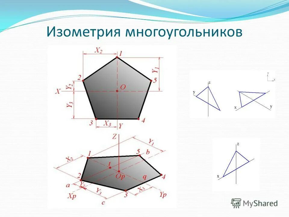 Площади проекции многоугольника. Построение изометрической проекции пятиугольника. прямоугольная изометрическая проекция пятиугольника. пятиугольник в изометрии. аксонометрическая проекция пятиугольника.