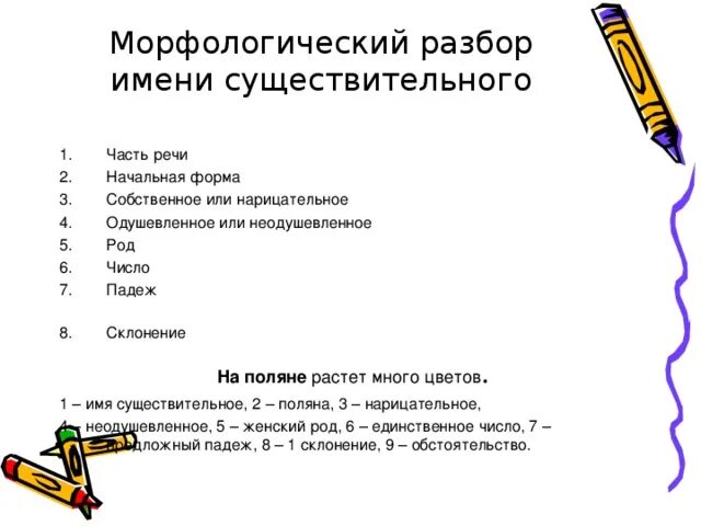 Разбор слова красивый как часть речи 3. План разбора существительного как части речи 4 класс. Морфологический разбор имени существительного в начальной форме. Морфологический разбор имени существительного памятка. Разбор существительного как часть речи 3 класс.