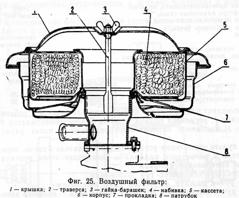 Двигатель масло в воздушном фильтре. Фильтр воздушный Урал 375. Воздушный фильтр Урал 4320 конструкция. Чертеж воздушный фильтр Урал 4320. Чертёж корпус воздушного фильтра Урал 4320.