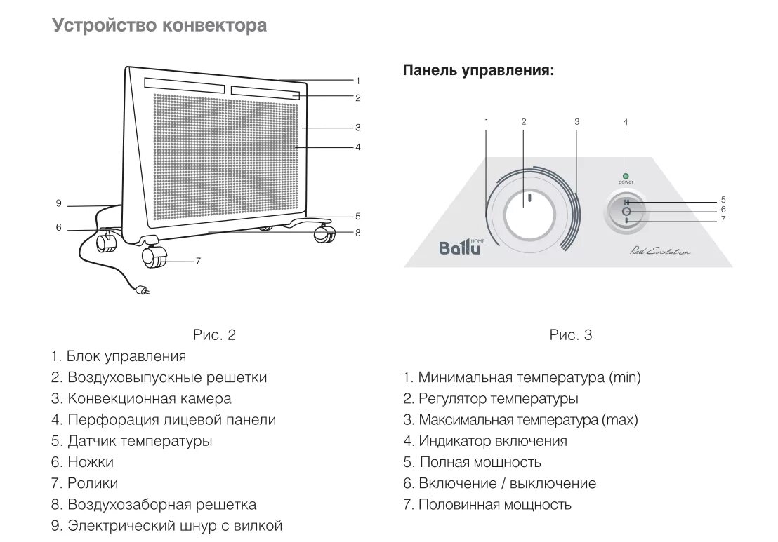 Электрическая схема конвектора Ballu. Электрическая схема конвектора Ballu 2000 Вт. Ballu Home обогреватель конвектор 2500 схема электрическая. Ballu конвектор 1500 схема.