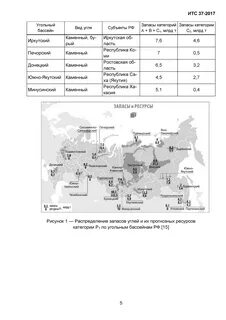 Распределите основные угольные бассейны