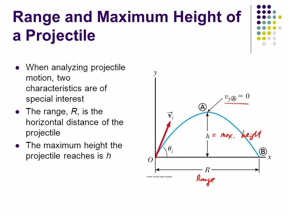 Td Max height. Projectiles перевод. Projectile dysfunction. Full projectile Mode.