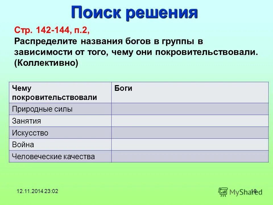 жанры эпоса лирики и драмы. разновидности жанров музыки. распредели названия жанров по группам. распредели названия жанров по группам.