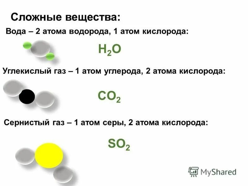 Сложное вещество содержащее атомы кислорода кроме воды. 2 Атома кислорода. Формулы сложных веществ. Сложные вещества содержащие атомы серы.