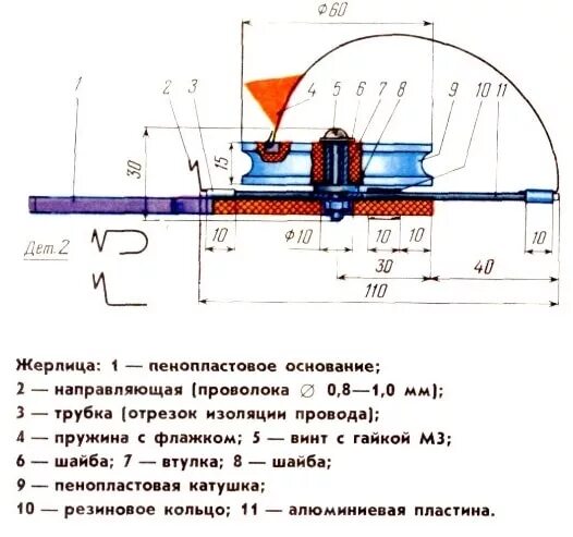 монтирование кружков на щуку. сколько жерлиц разрешено ставить на 1 человека. схема жерлицы на щуку. сколько можно ставить жерлиц на одного человека по закону. чехол для зимних жерлиц.